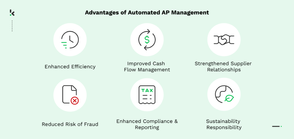 Description of the image